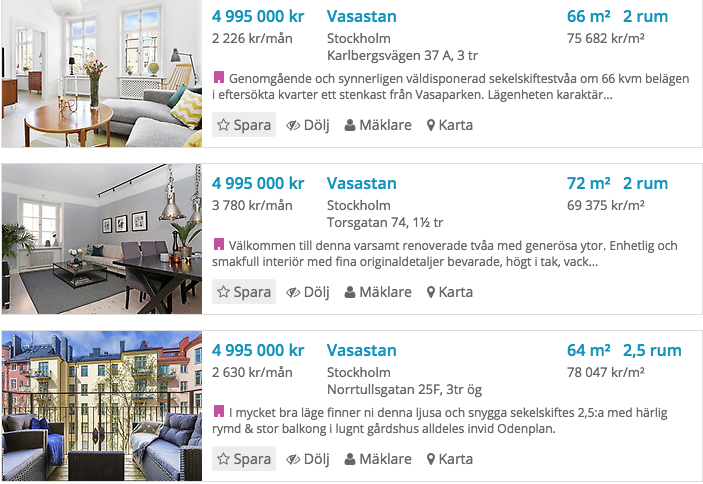 Två små rum i Stockholms innerstad? Det kostar.